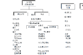 逊克讨债公司成功追回拖欠八年欠款50万成功案例